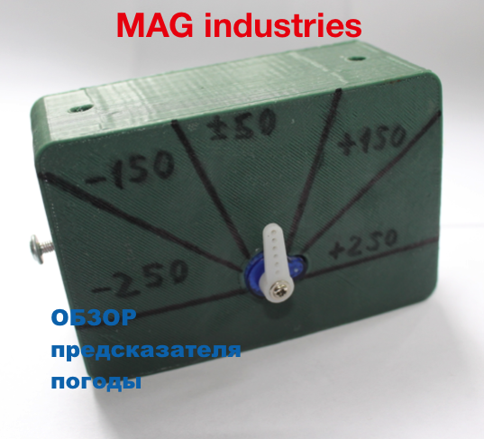 Видео: превью